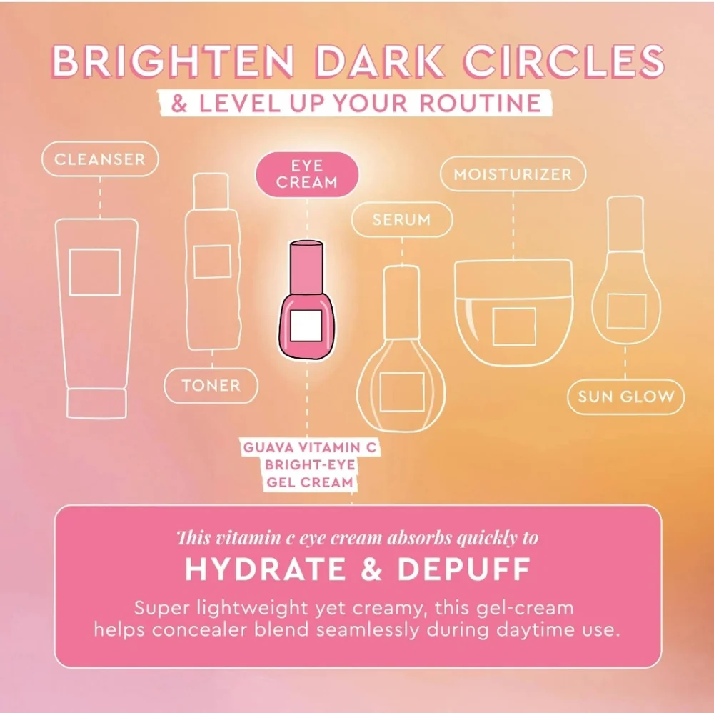 Glow Recipe Guava Vitamin C Eye Gel - Picture 2 of 2